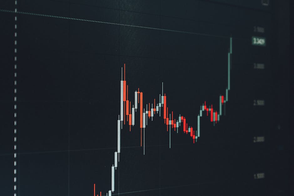 Market Volatility Persists as Policy Uncertainty Looms